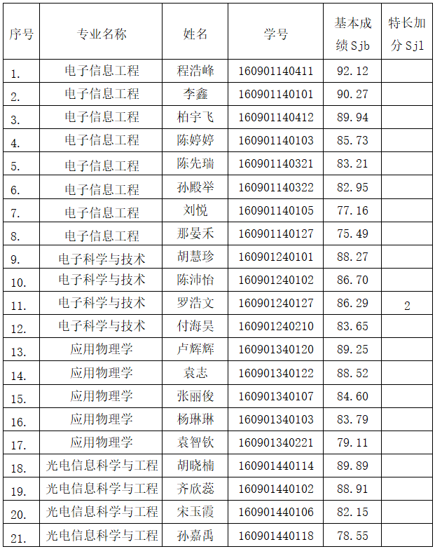 TIM图片20190909111427.png